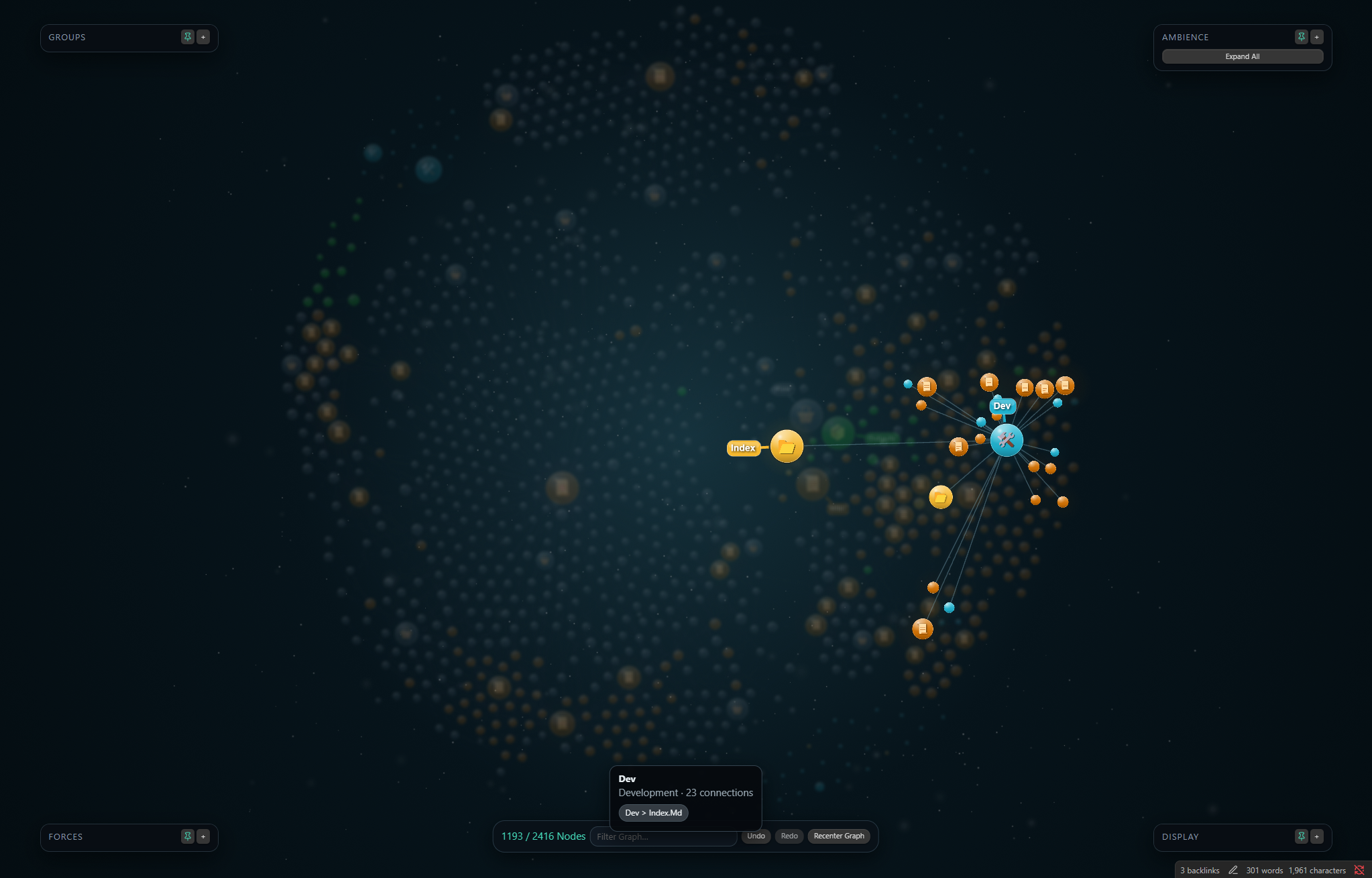 A compact directory family highlighted on hover