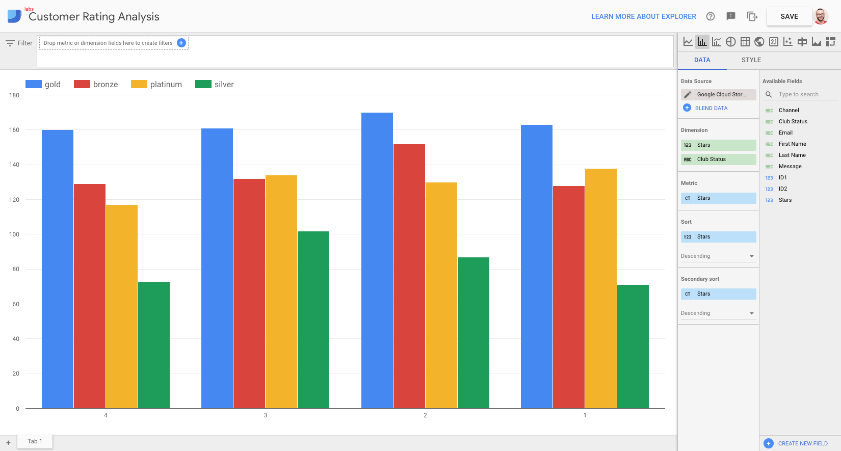 gcp datastudio