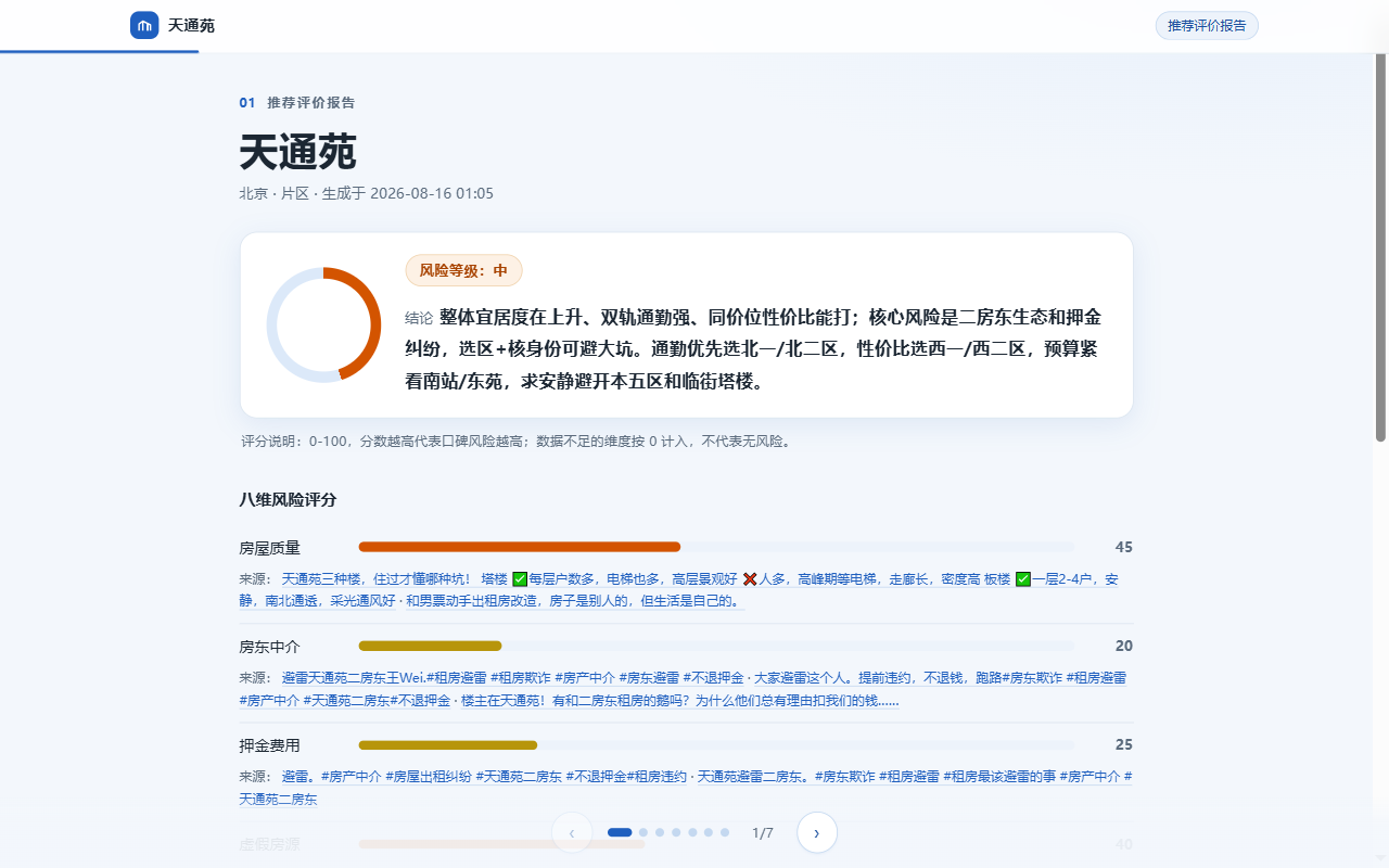 报告页