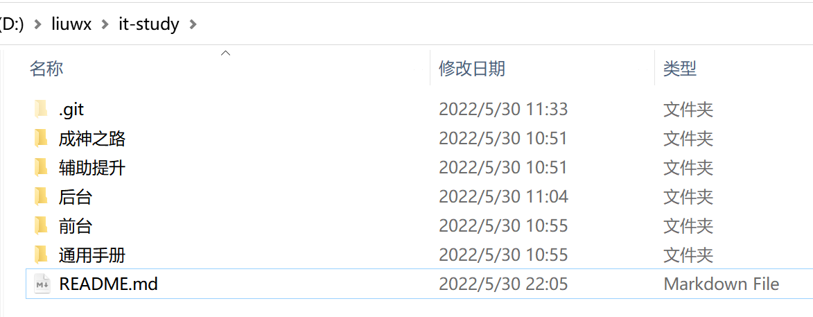 GitHub - dayangwx/it-study: 我的学习笔记，内容全面，从javaSE、javaWeb到分布式、微服务、大数据都有 ...
