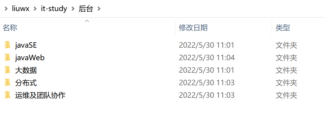 GitHub - dayangwx/it-study: 我的学习笔记，内容全面，从javaSE、javaWeb到分布式、微服务、大数据都有 ...