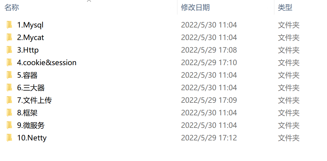 GitHub - dayangwx/it-study: 我的学习笔记，内容全面，从javaSE、javaWeb到分布式、微服务、大数据都有 ...