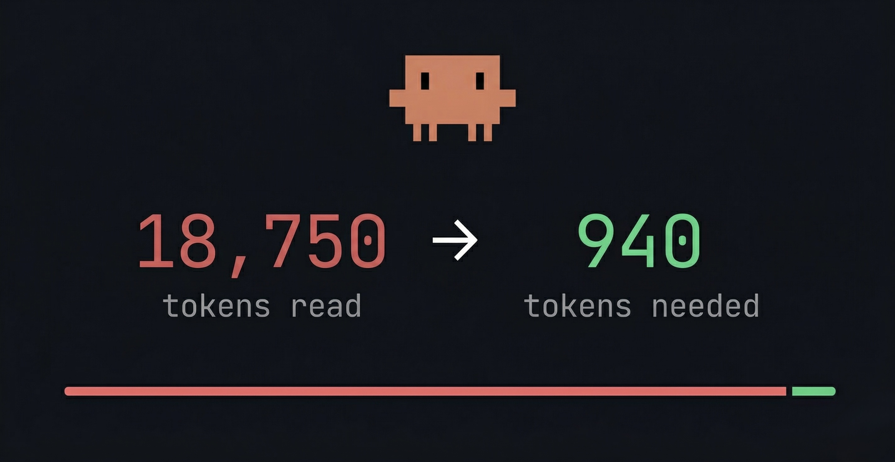 aft-mcp: 18,750 tokens read → 940 tokens needed
