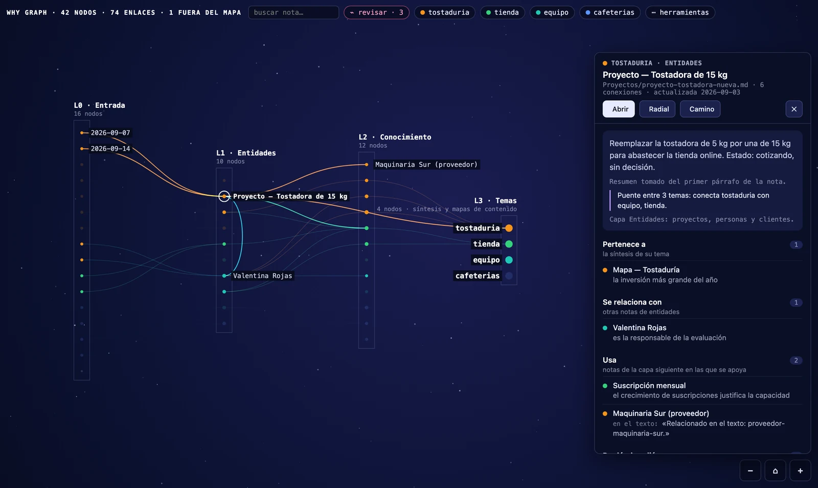 Mapa neuronal screenshot — A focused note with the side panel listing each link and its reason