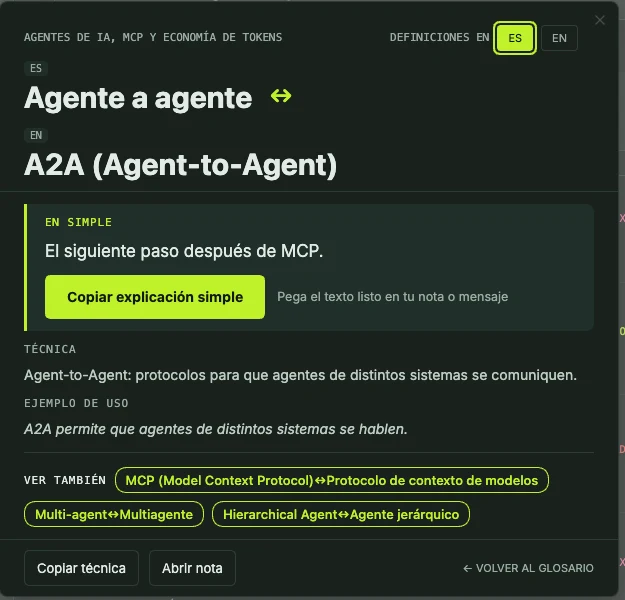 A term card in Spanish