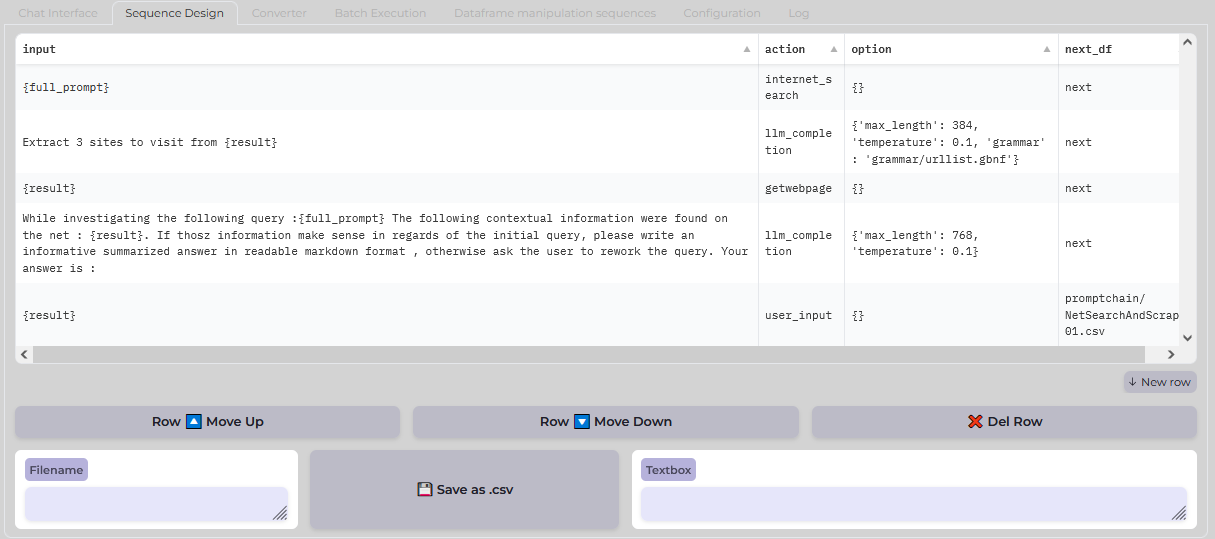 Netsearch Sequencing