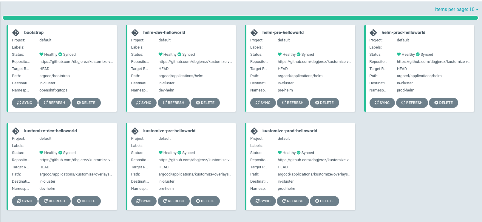 ArgoCD dashboard