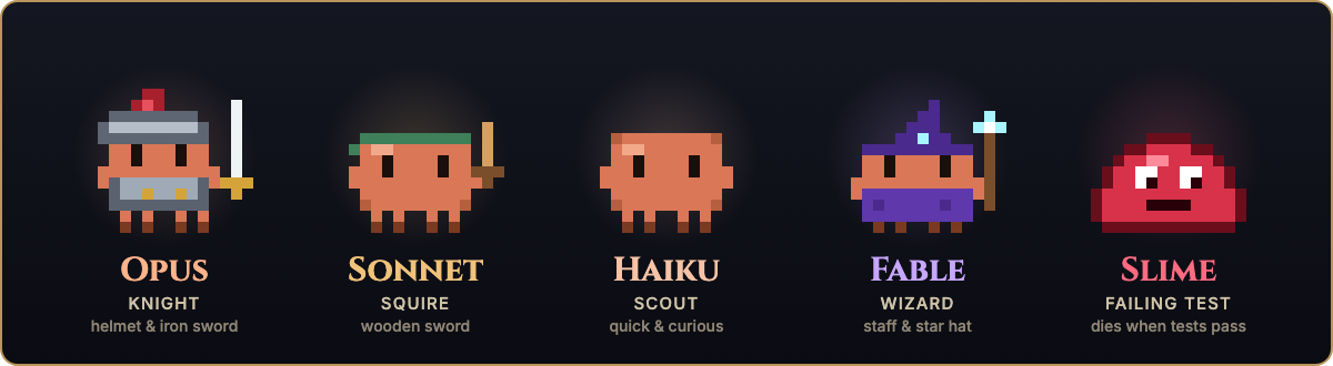 Opus the knight, Sonnet the squire, Haiku the scout, Fable the wizard, and a failing-test slime