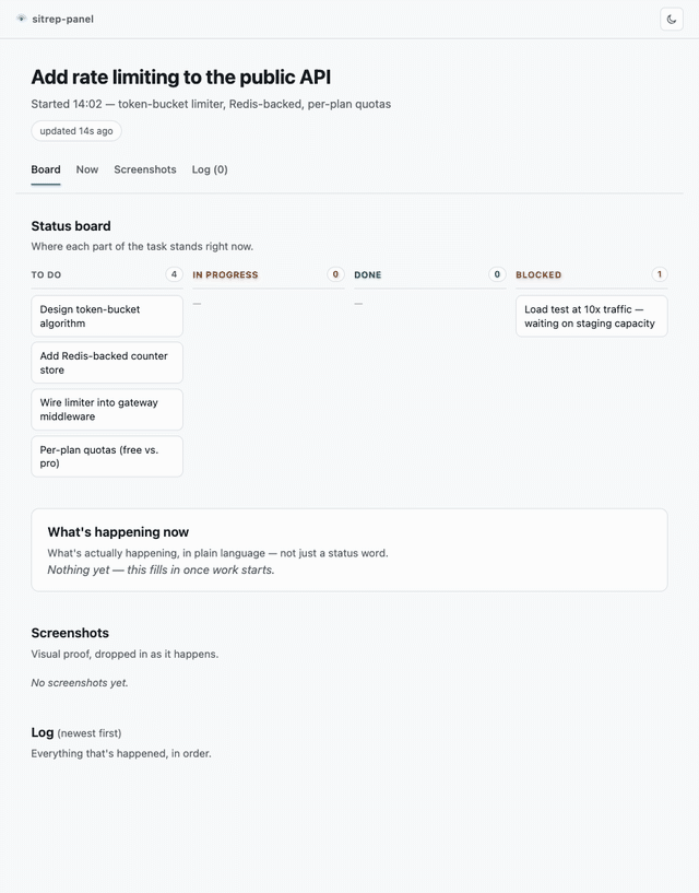 sitrep-panel updating live in a browser tab: the board, current-work narrative, a screenshot, and the log all filling in as a fictional task progresses, then a dark-mode toggle