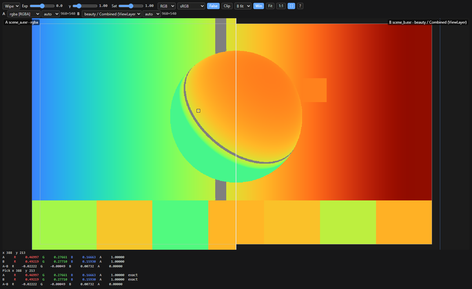 False colour