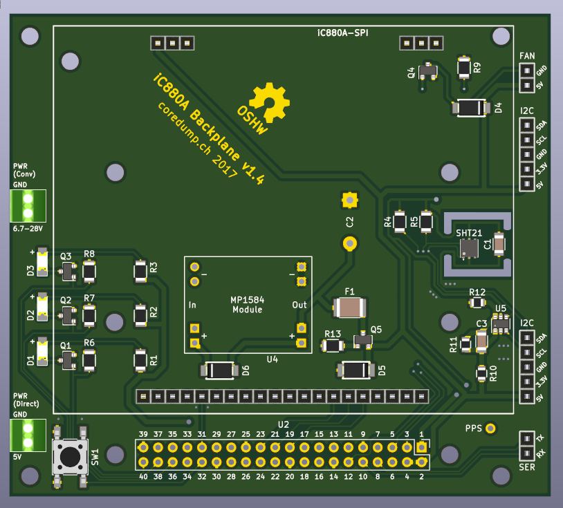 Ic880a backplane, from the project README