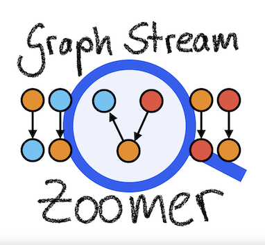 GraphStreamZoomer_Logo