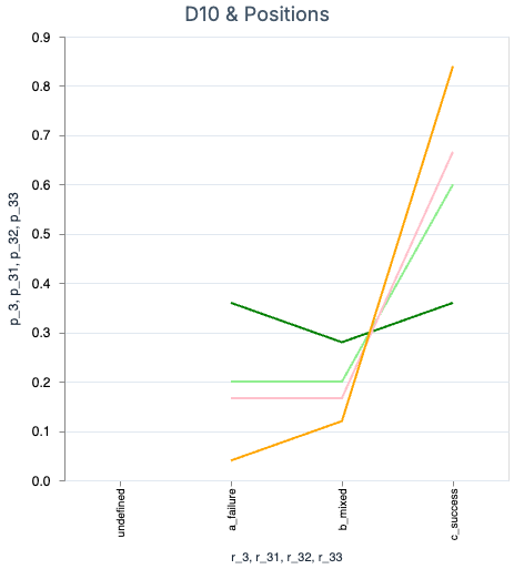 breathless-positions-D10