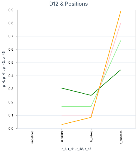 breathless-positions-D12