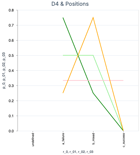 breathless-positions-D4