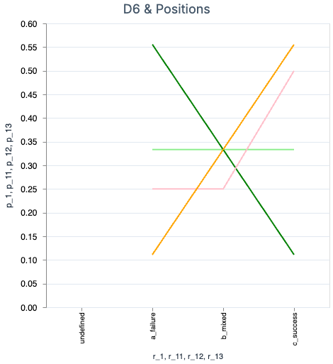 breathless-positions-D6
