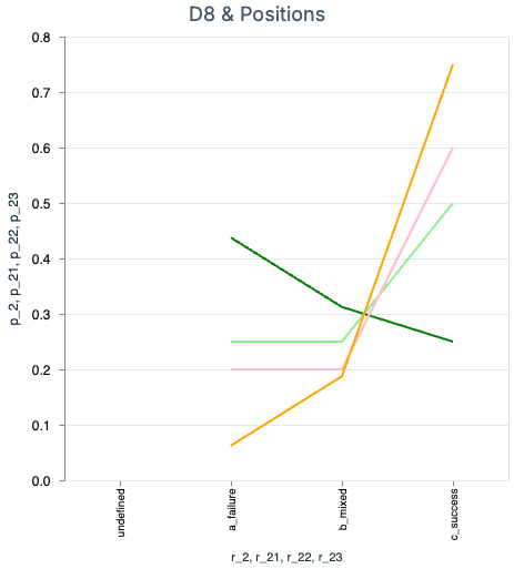breathless-positions-D8