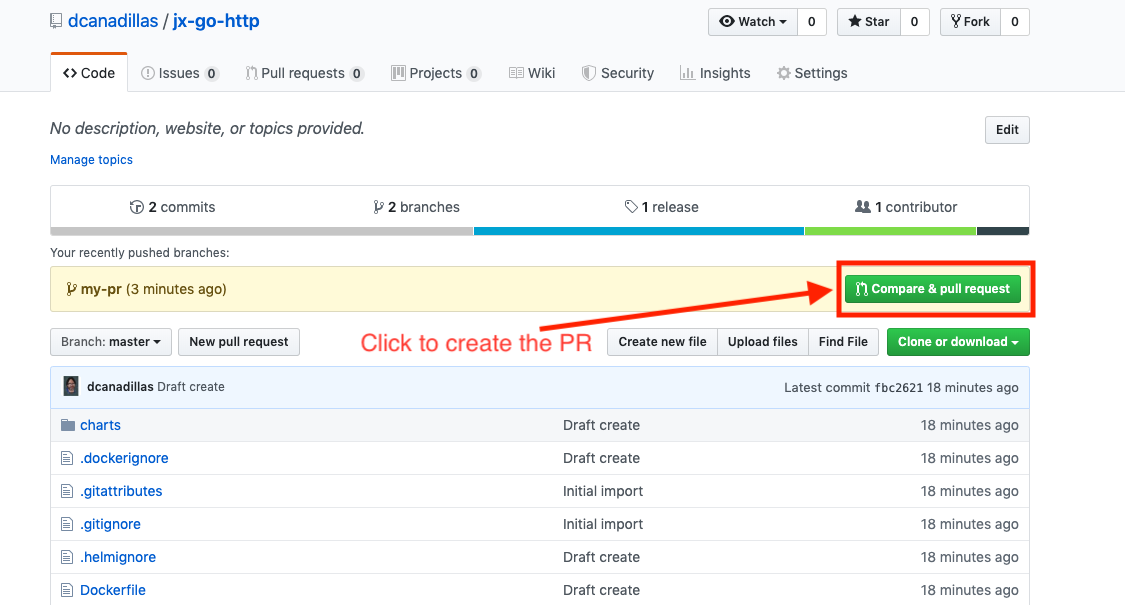 Compare and PR in GirHub