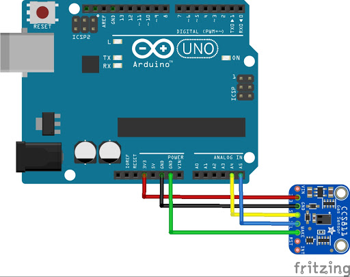 Conexión del sensor CSS811 al Arduino