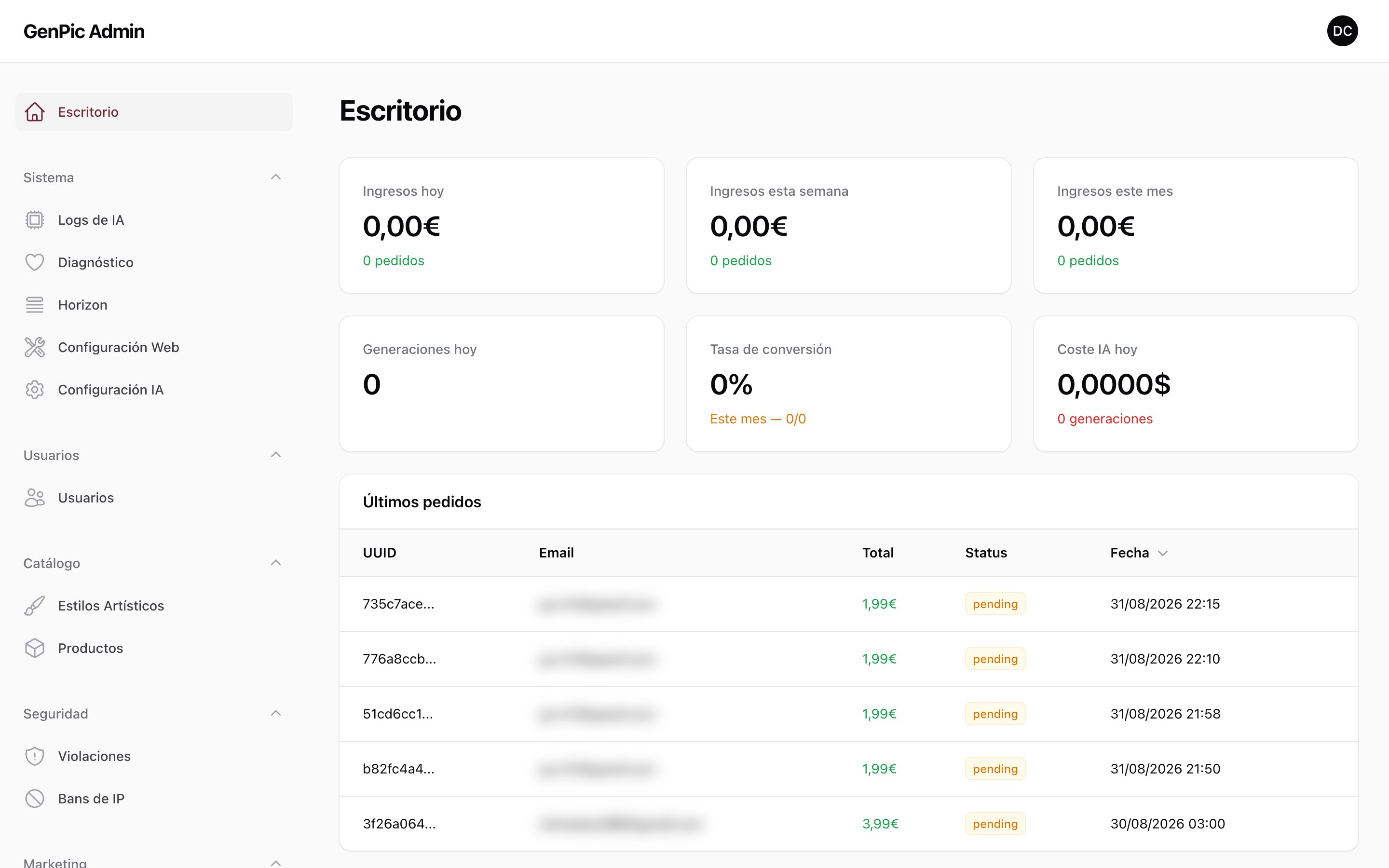 Admin dashboard