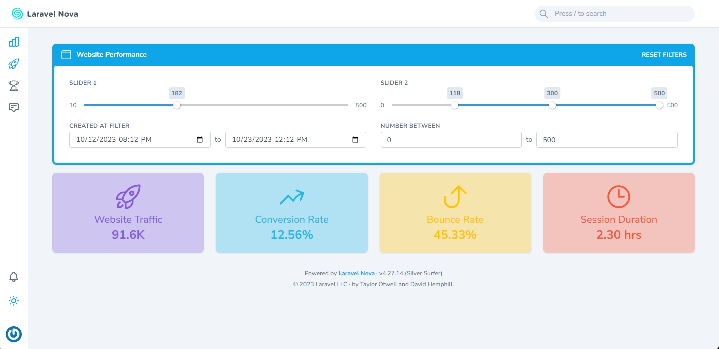 nova dashboard