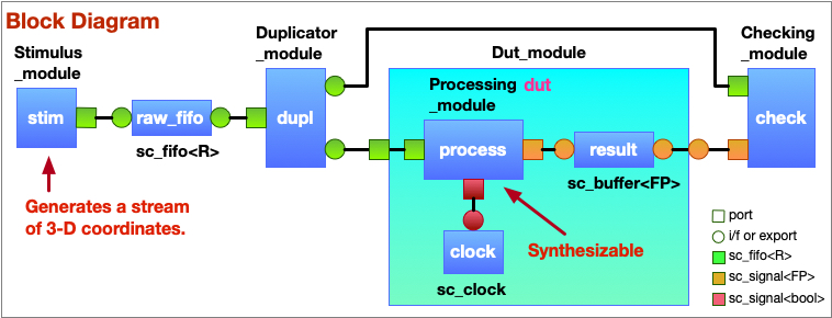 Block_Diagram