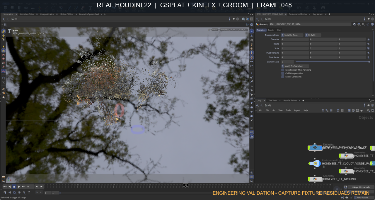 Real Houdini 22 Scene View, parameters, and KineFX/Groom node graph