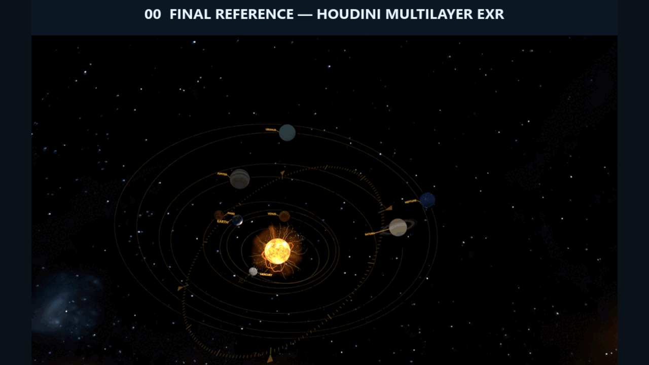 Automated Nuke AOV rebuild from a Houdini solar-system render