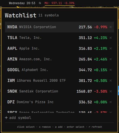 Watchlist