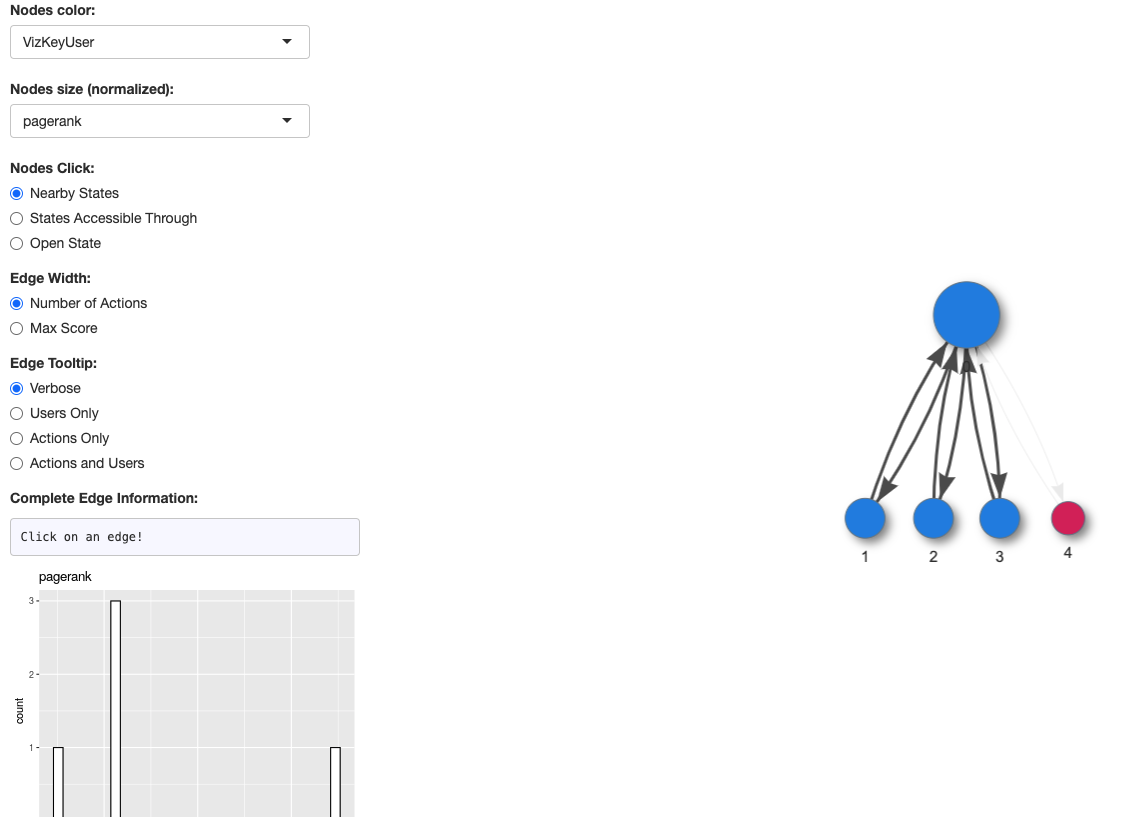 Graph app example