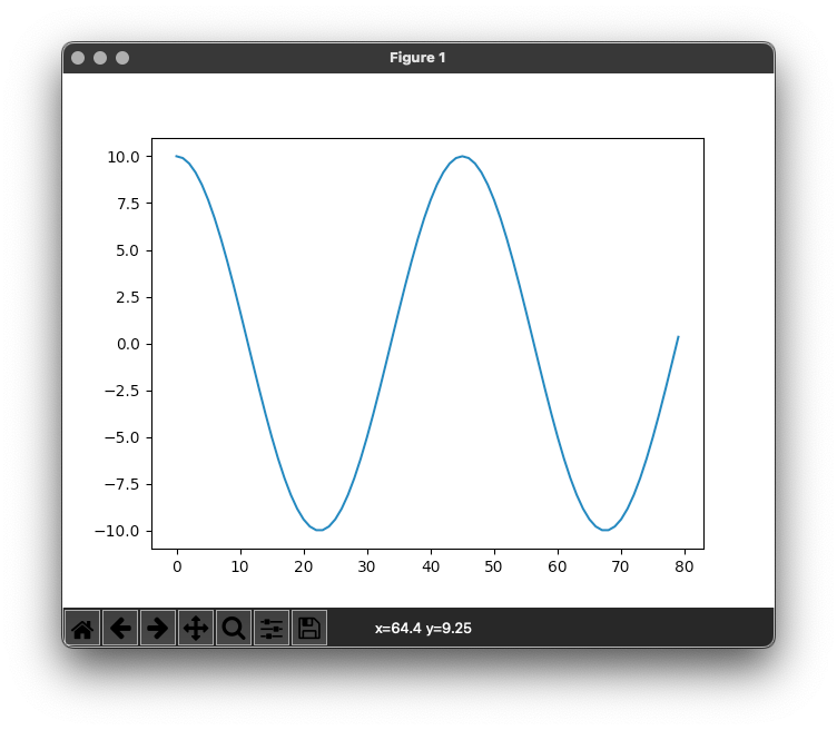 matplotcli demo