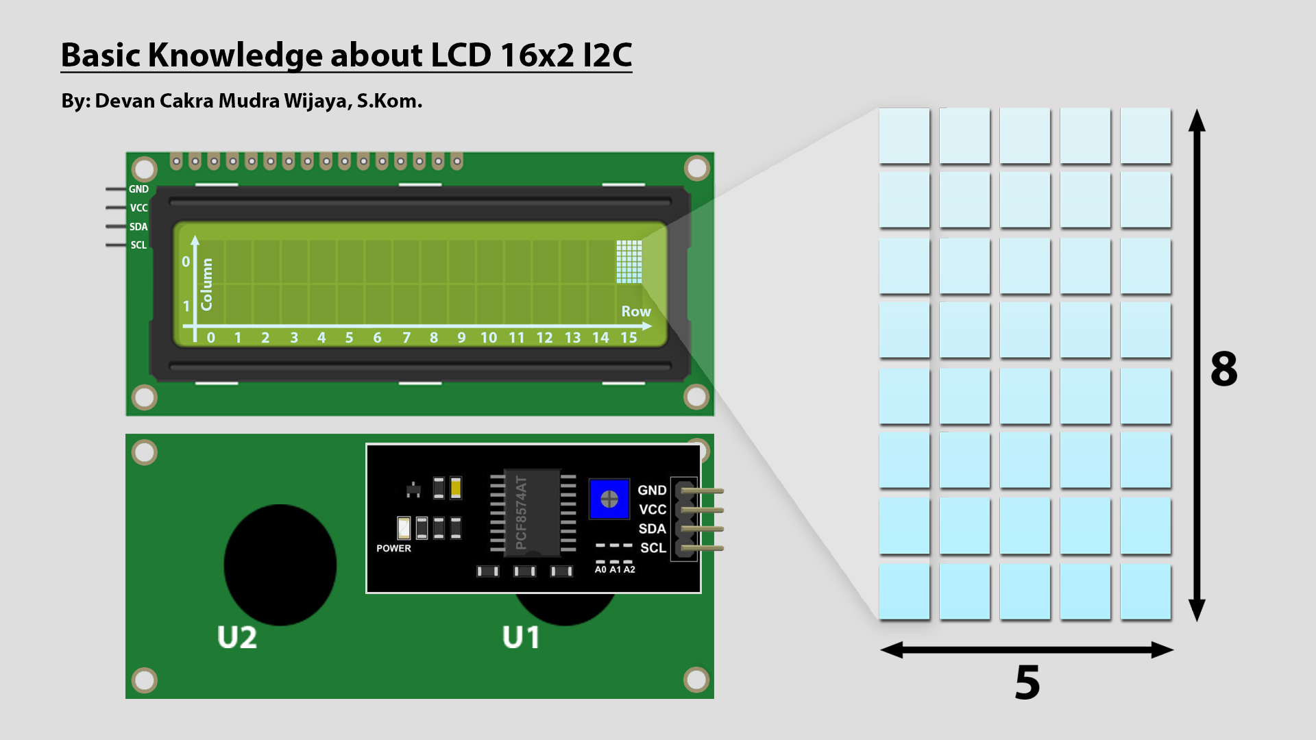 lcd-i2c