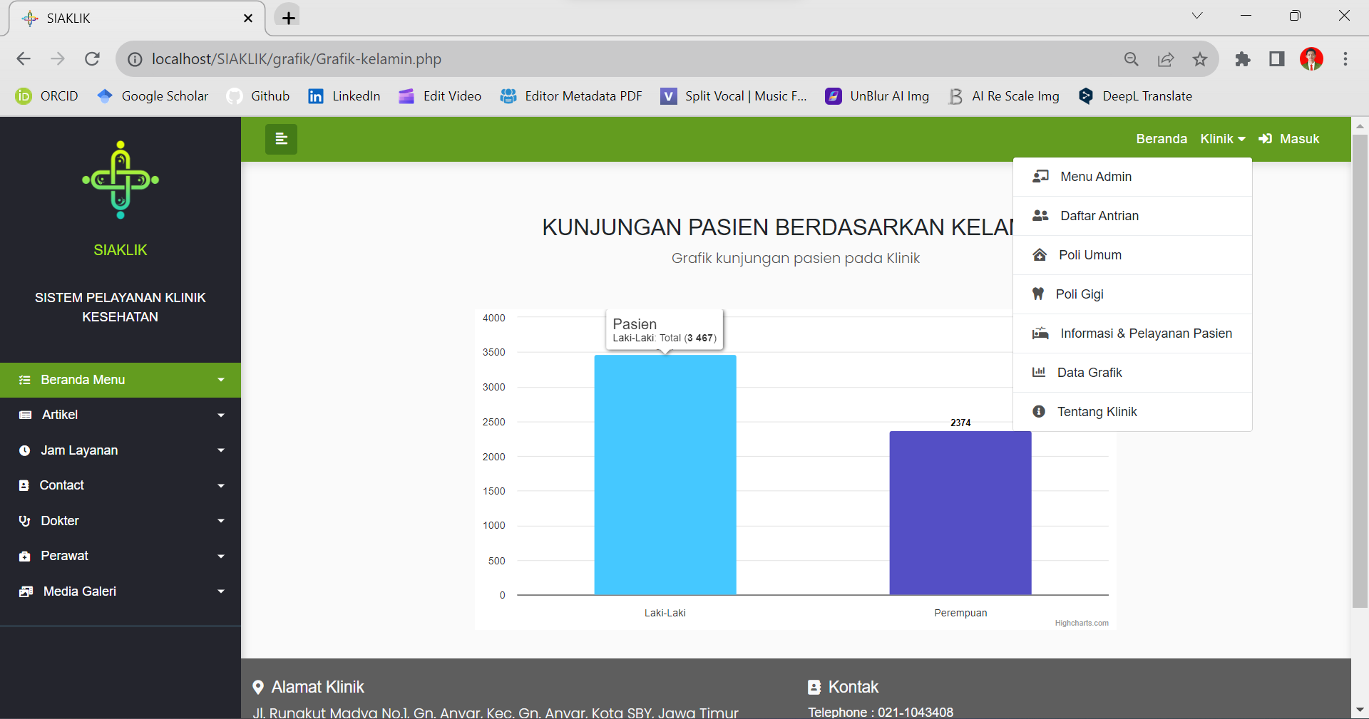 charts-1