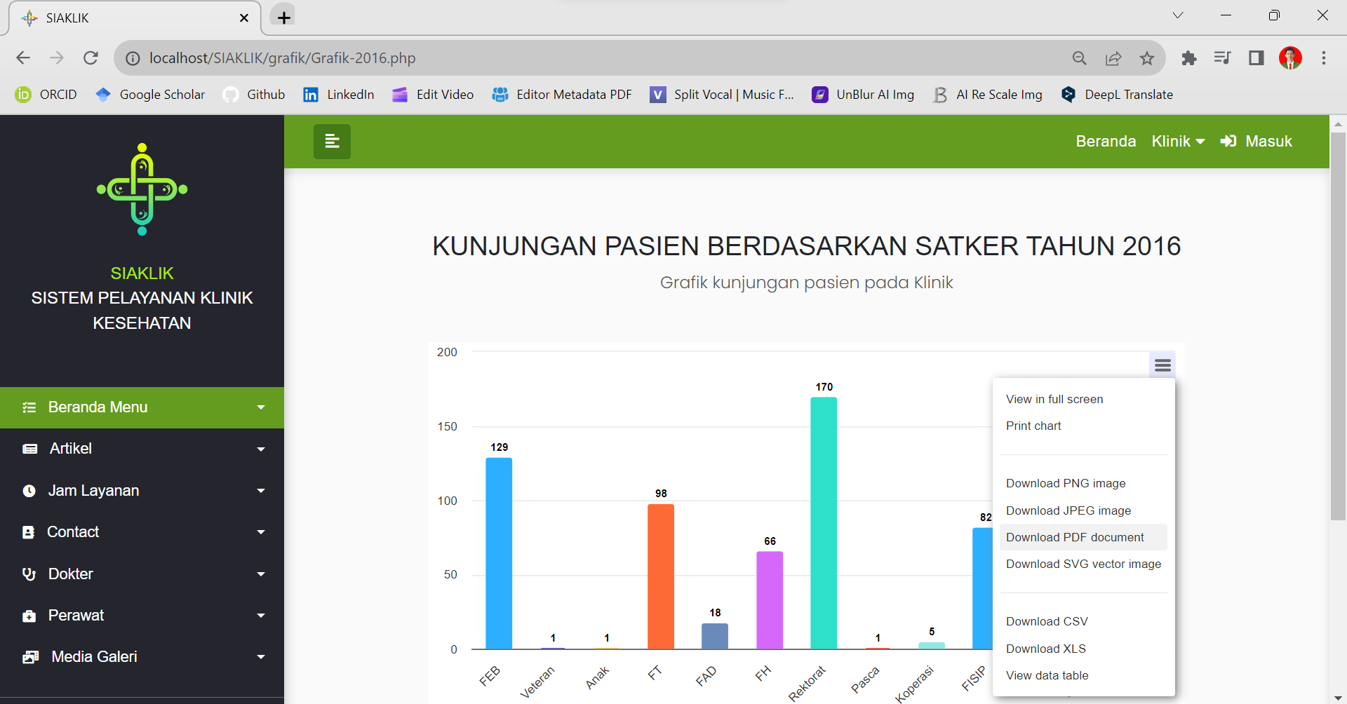 charts-2