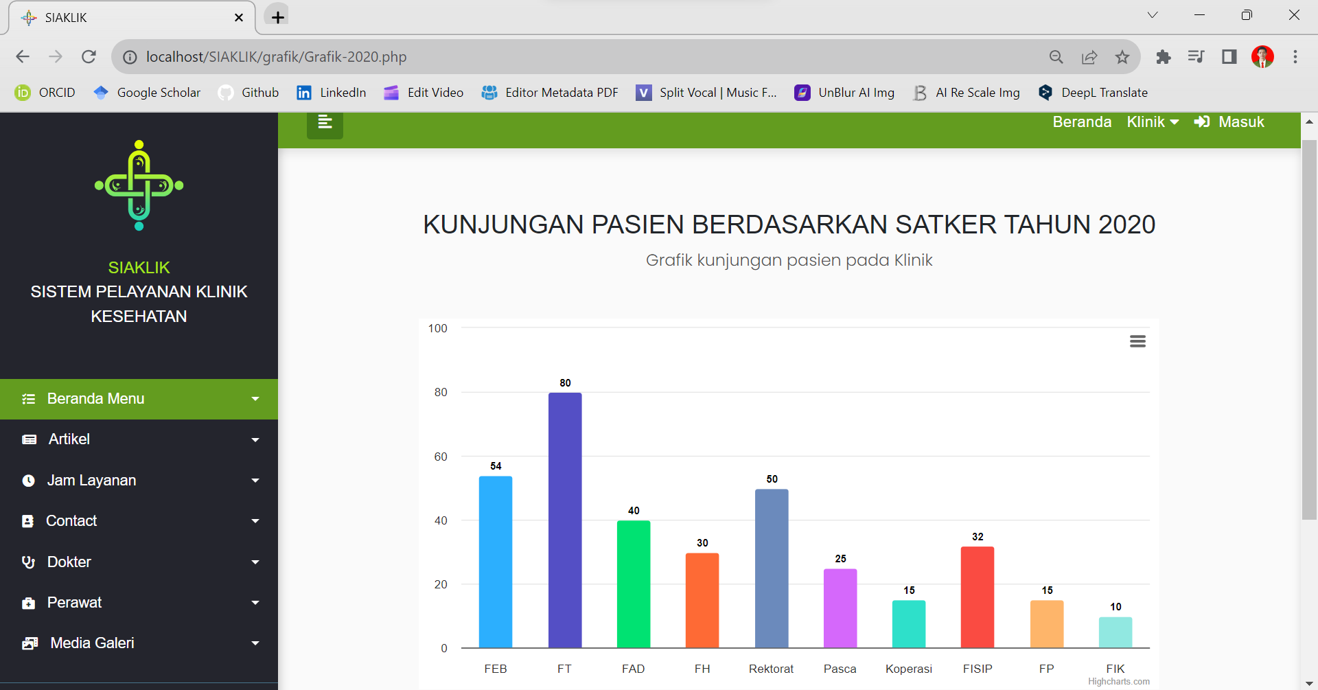 charts-3