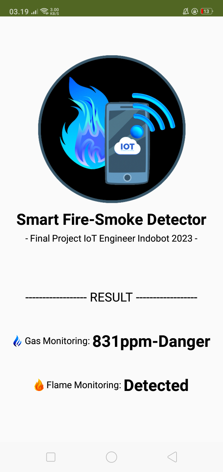 monitoring-1