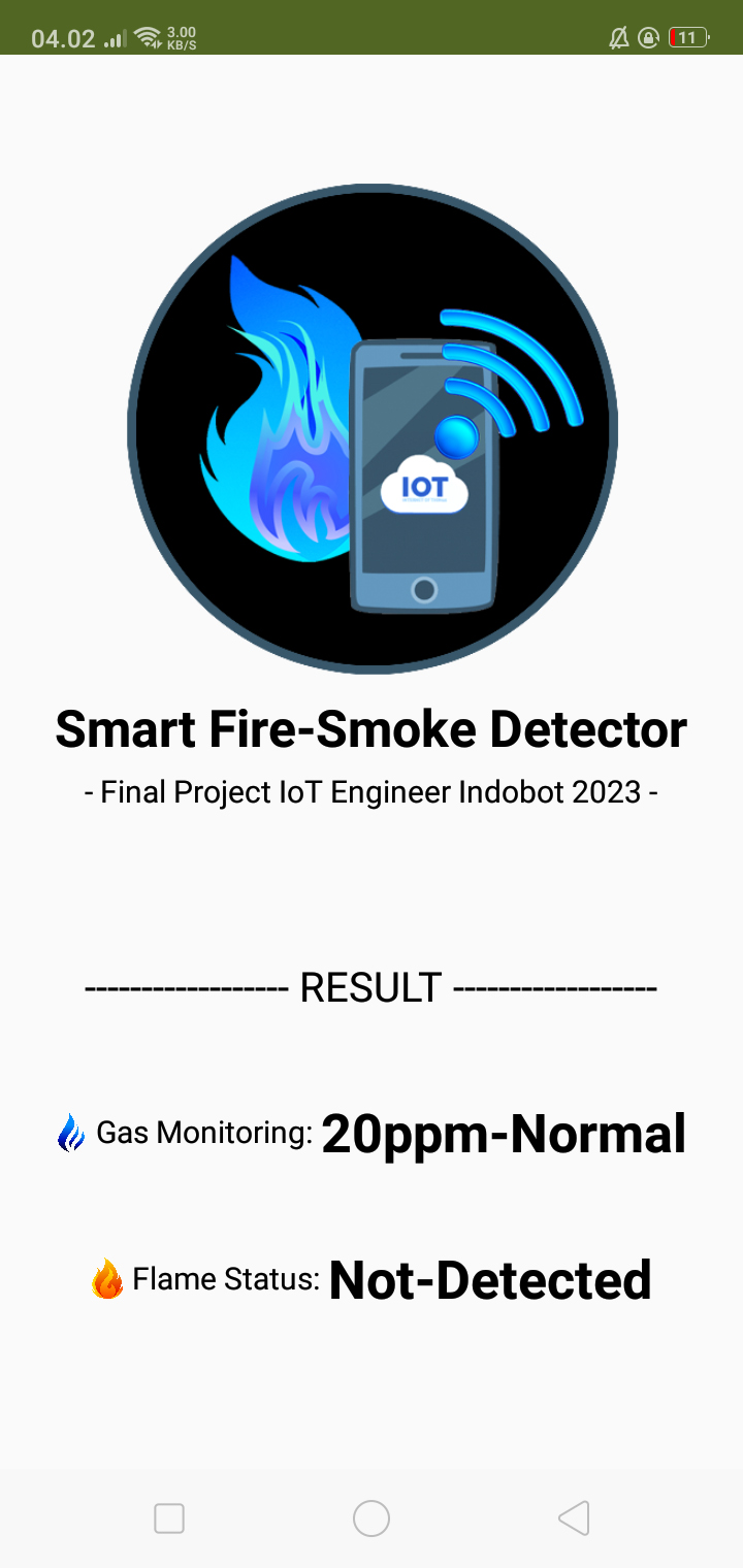 monitoring-2