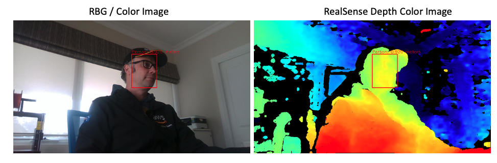 Realsense Colour maps