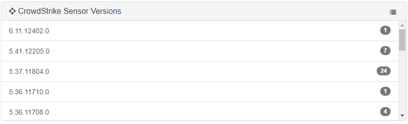 Sensor Versions Widget