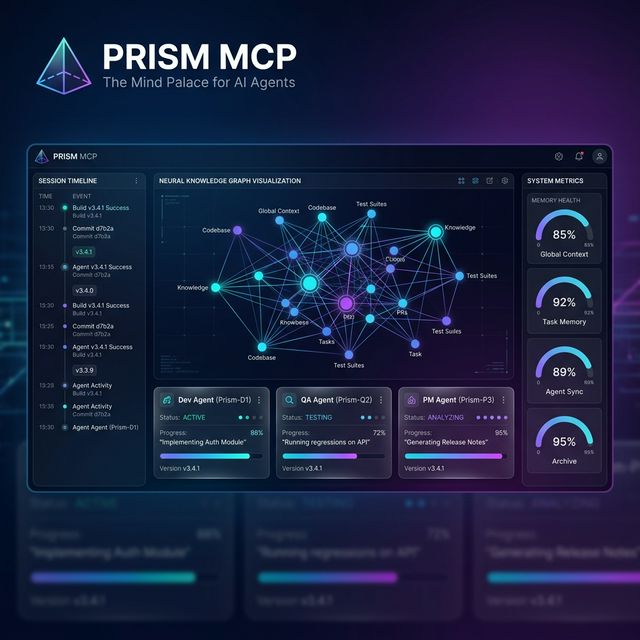 Prism Coder — Mind Palace Dashboard with Knowledge Graph and Multi-Agent Hivemind