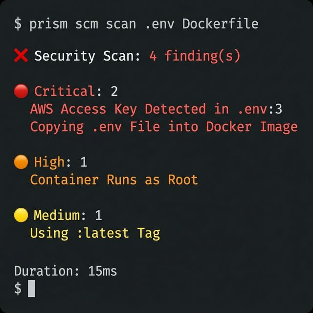 prism scm scan — secret detection and Dockerfile analysis