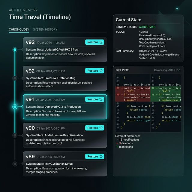 Time Travel Timeline — browse and restore any historical memory version with diff comparison