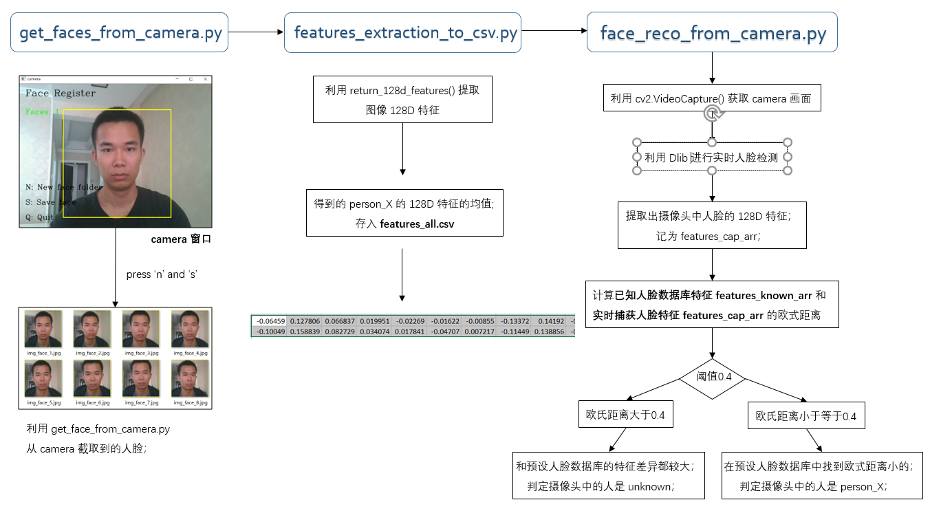 introduction/overview.png