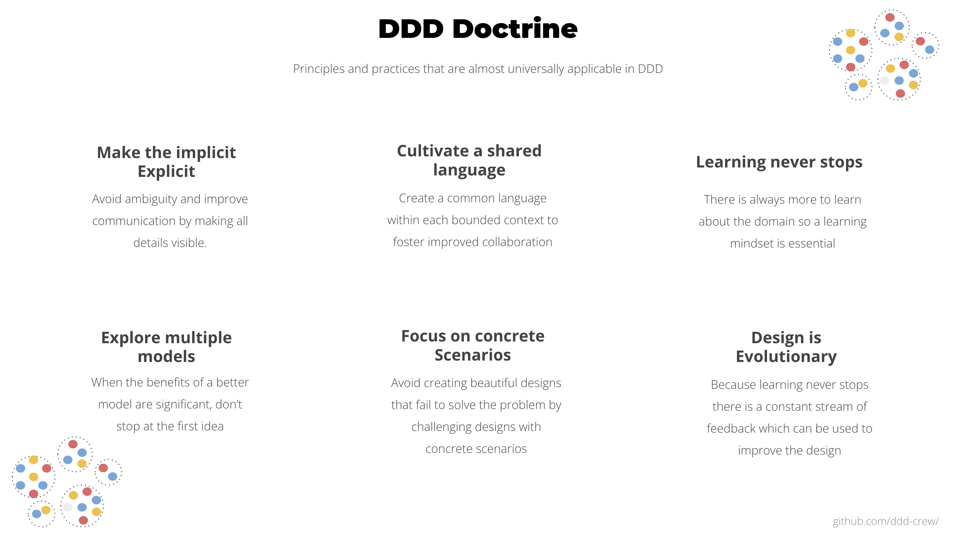 DDD on a page