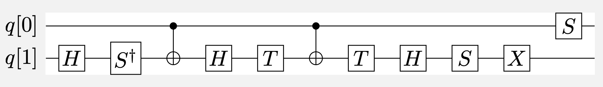 equivalent gate sequence for a controlled Hadamard gate