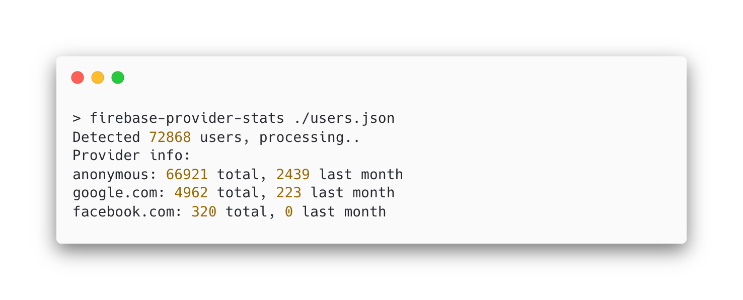 Example usage