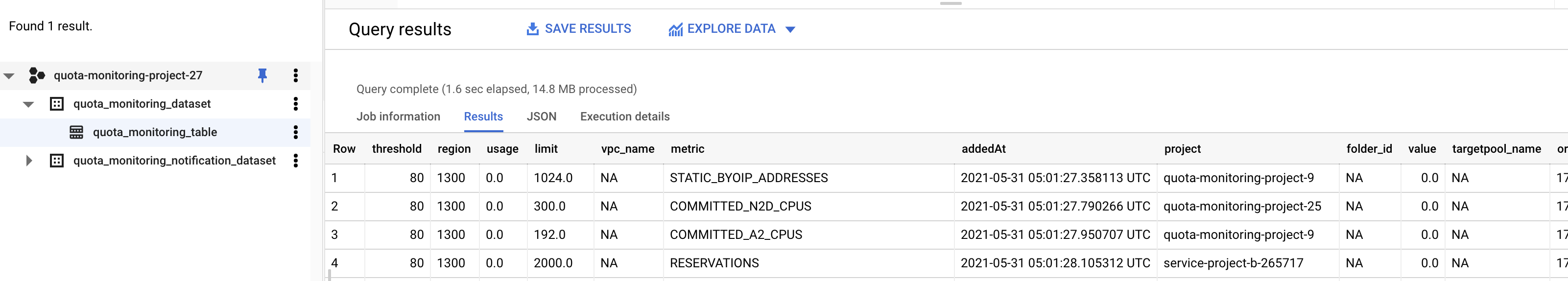 test-bigquery-table