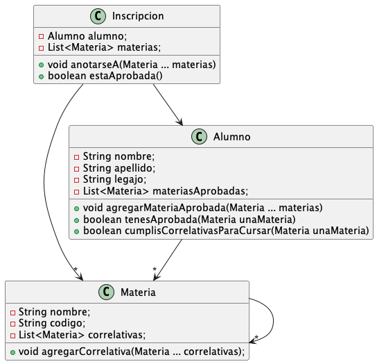 Diagrama de clases