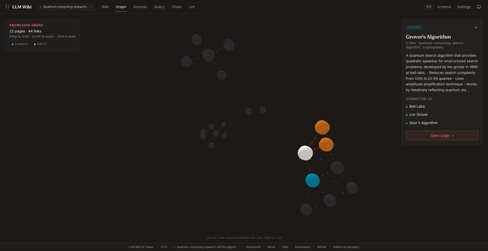 Graph view with a node selected and side panel showing details