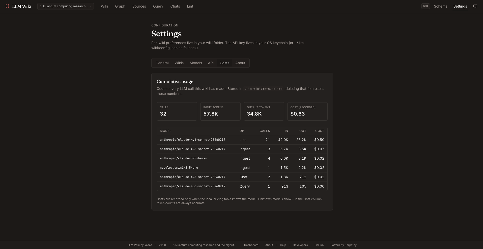 Settings Costs — per-model cumulative usage breakdown
